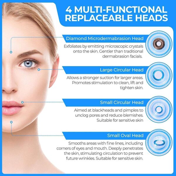 Electric Pore Vacuum Cleaner – Blackhead Remover with 4 Suction Heads - Image 3